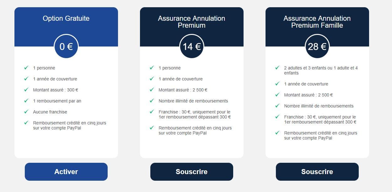 Votre Assurance Annulation Voyage Gratuite Avec Paypal